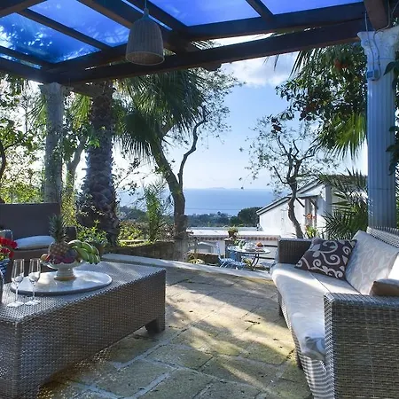 Giovanna ソレント